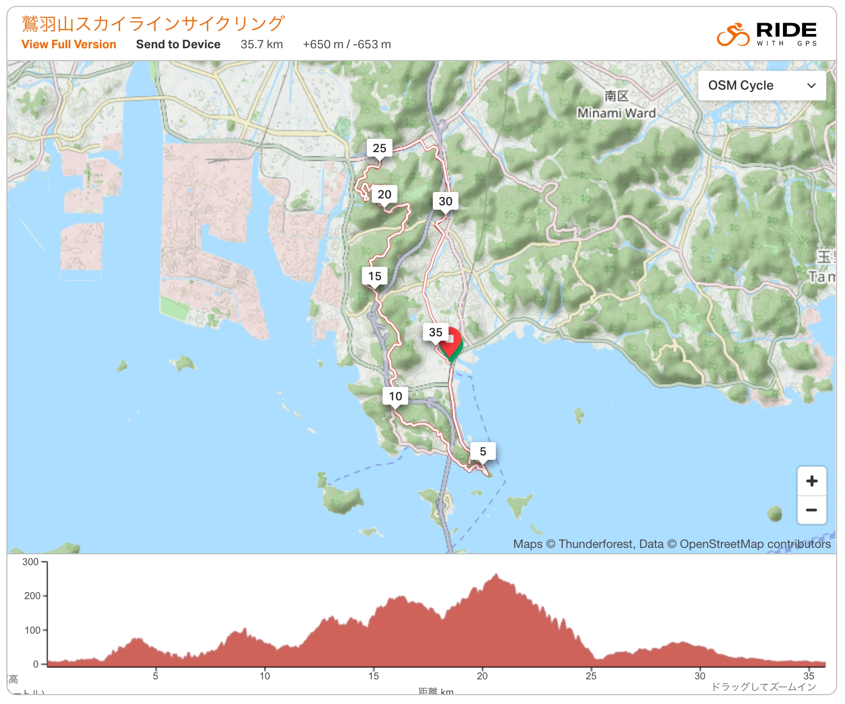 鷲羽山スカイラインサイクリングMAP