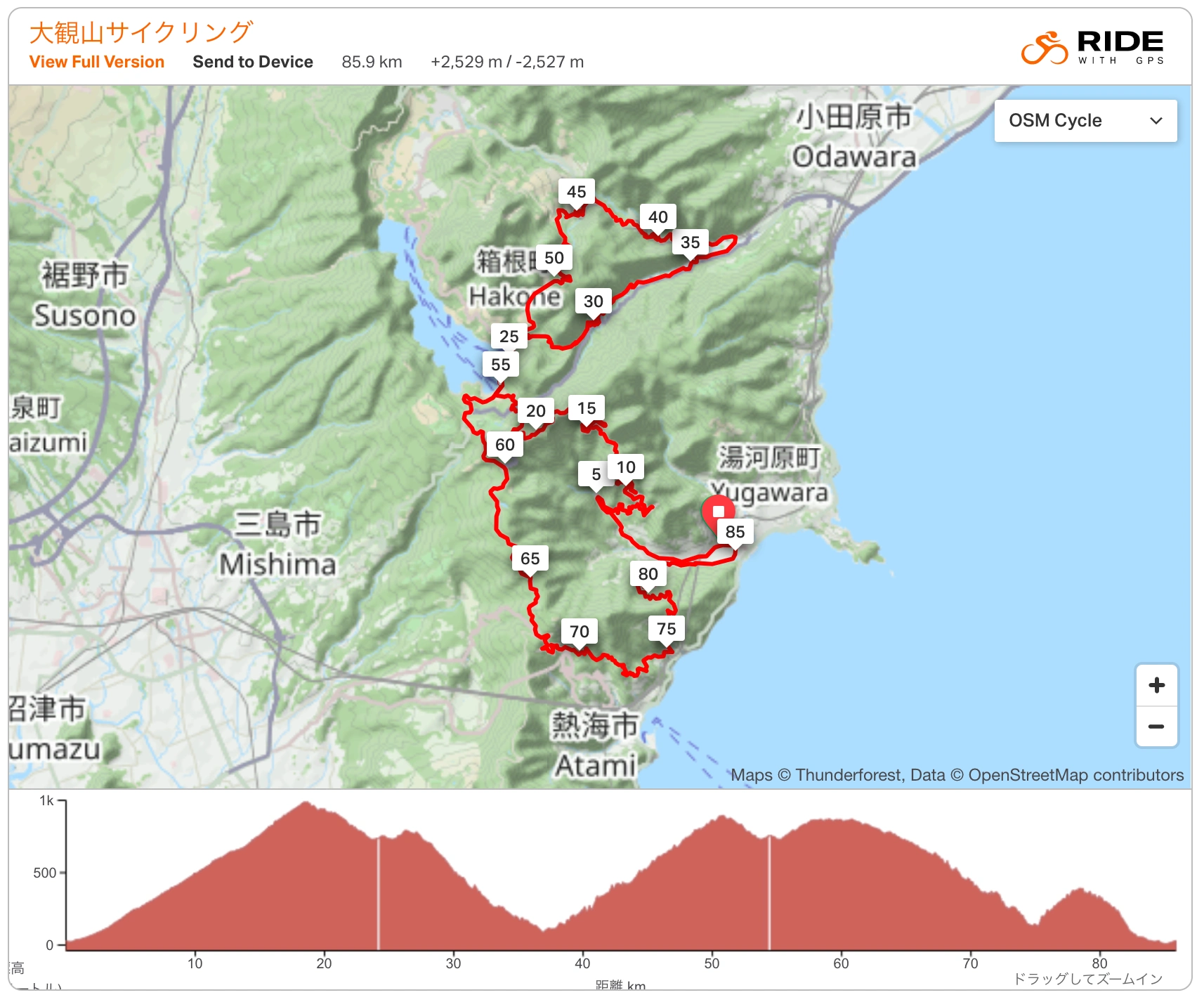 箱根大観山サイクリングMAP